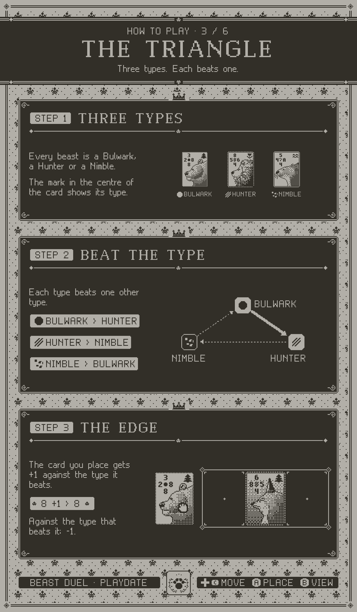 How to play, page 3, the type triangle. Step 1: three types. Step 2: Bulwark beats Hunter, Hunter beats Nimble, Nimble beats Bulwark. Step 3: the edge.