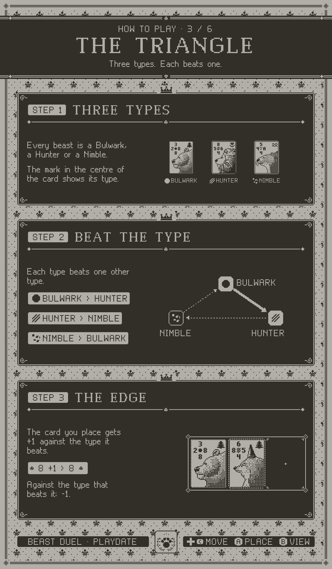 How to play, page 3, the type triangle. Step 1: three types. Step 2: Bulwark beats Hunter, Hunter beats Nimble, Nimble beats Bulwark. Step 3: the edge.